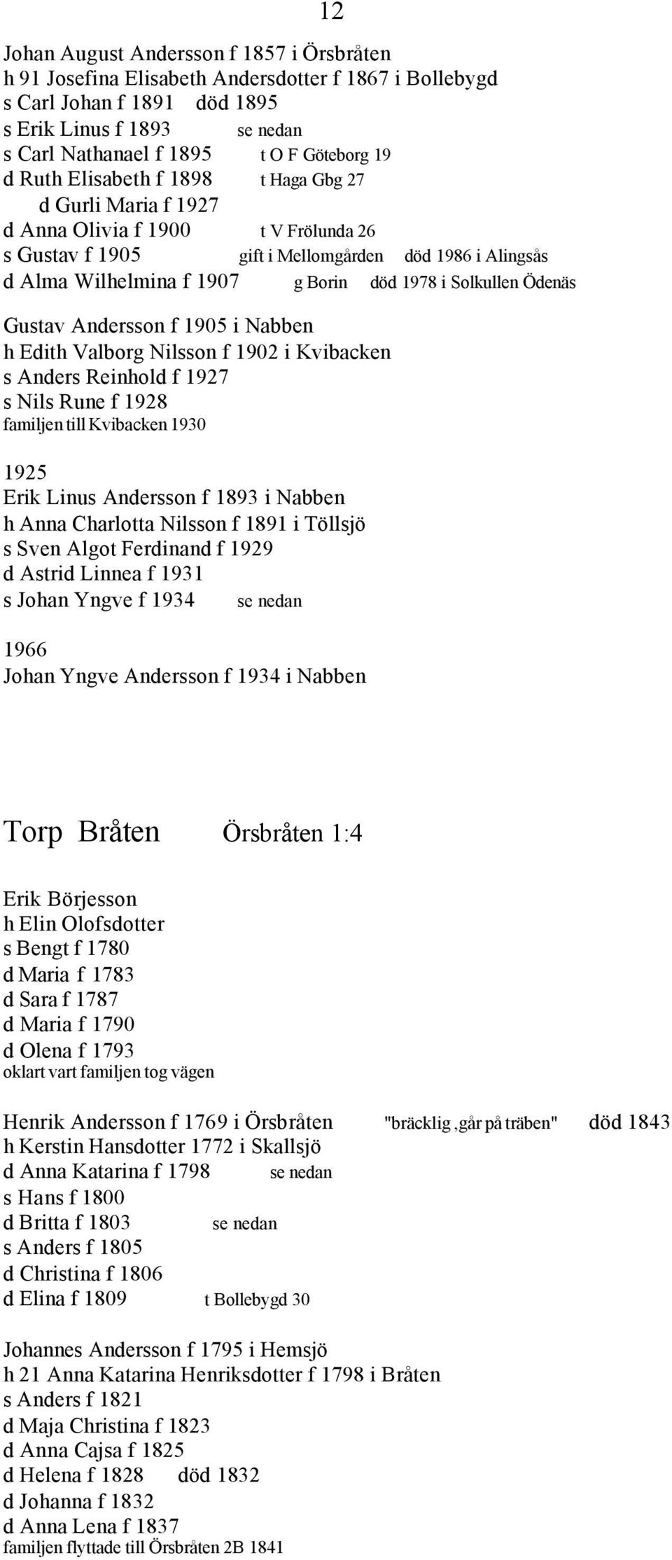 Solkullen Ödenäs Gustav Andersson f 1905 i Nabben h Edith Valborg Nilsson f 1902 i Kvibacken s Anders Reinhold f 1927 s Nils Rune f 1928 familjen till Kvibacken 1930 1925 Erik Linus Andersson f 1893