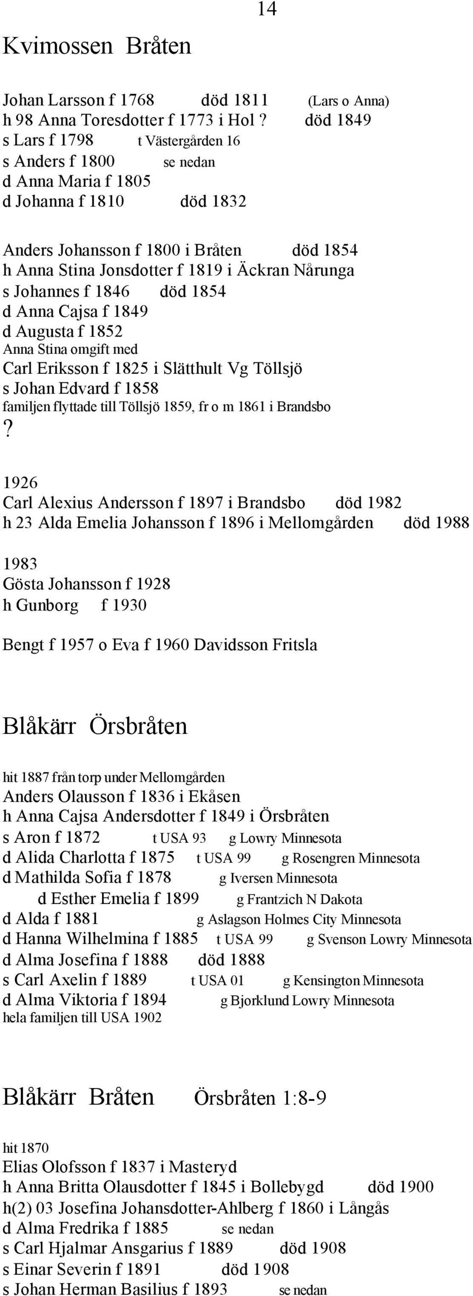 Nårunga s Johannes f 1846 död 1854 d Anna Cajsa f 1849 d Augusta f 1852 Anna Stina omgift med Carl Eriksson f 1825 i Slätthult Vg Töllsjö s Johan Edvard f 1858 familjen flyttade till Töllsjö 1859, fr