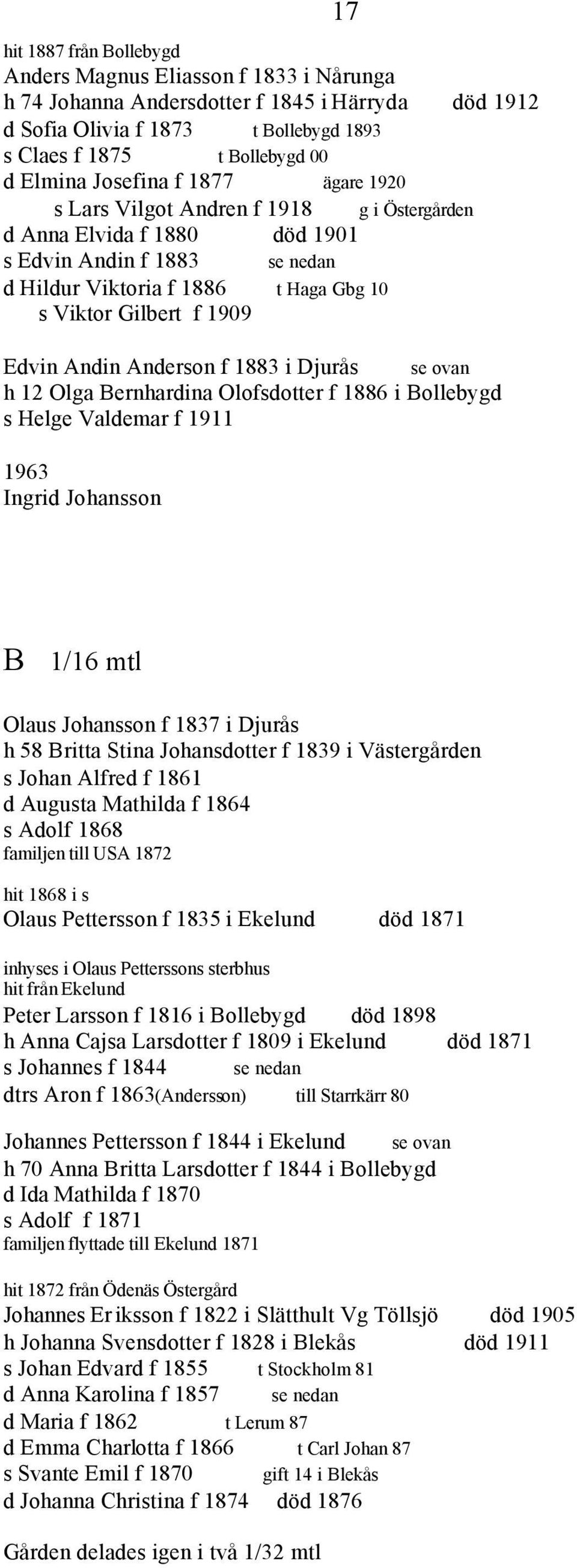 Andin Anderson f 1883 i Djurås se ovan h 12 Olga Bernhardina Olofsdotter f 1886 i Bollebygd s Helge Valdemar f 1911 1963 Ingrid Johansson B 1/16 mtl Olaus Johansson f 1837 i Djurås h 58 Britta Stina