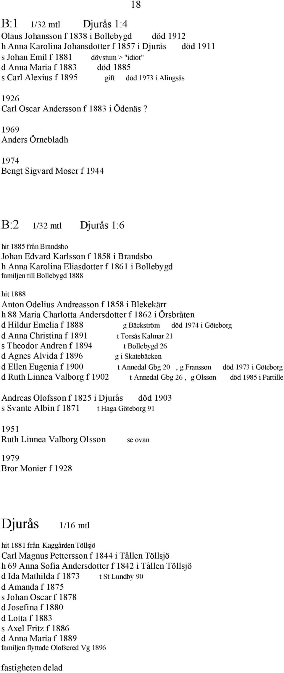 1969 Anders Örnebladh 1974 Bengt Sigvard Moser f 1944 B:2 1/32 mtl Djurås 1:6 hit 1885 från Brandsbo Johan Edvard Karlsson f 1858 i Brandsbo h Anna Karolina Eliasdotter f 1861 i Bollebygd familjen