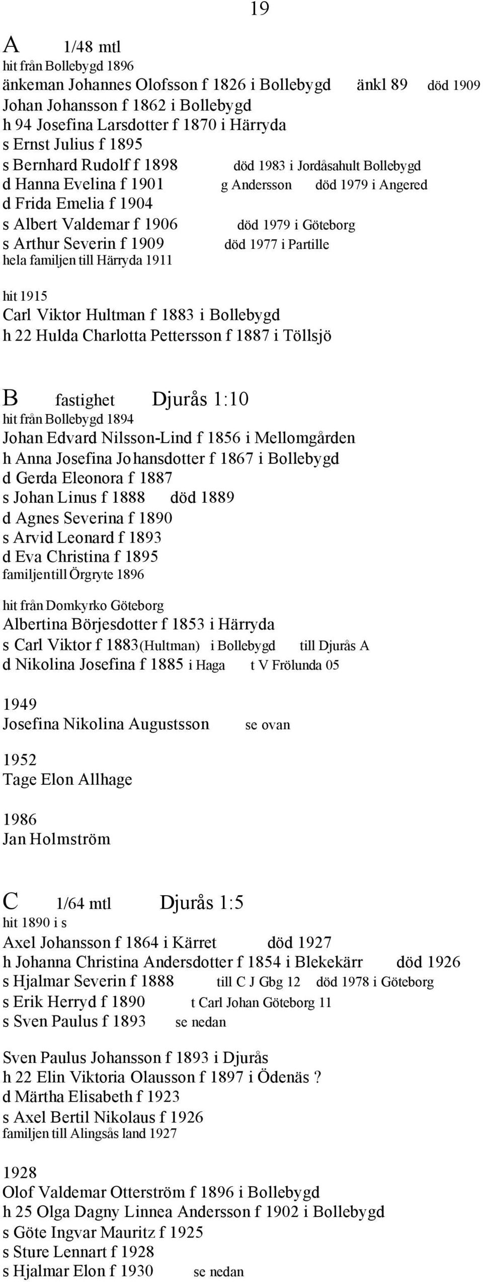 1909 hela familjen till Härryda 1911 död 1977 i Partille hit 1915 Carl Viktor Hultman f 1883 i Bollebygd h 22 Hulda Charlotta Pettersson f 1887 i Töllsjö B fastighet Djurås 1:10 hit från Bollebygd