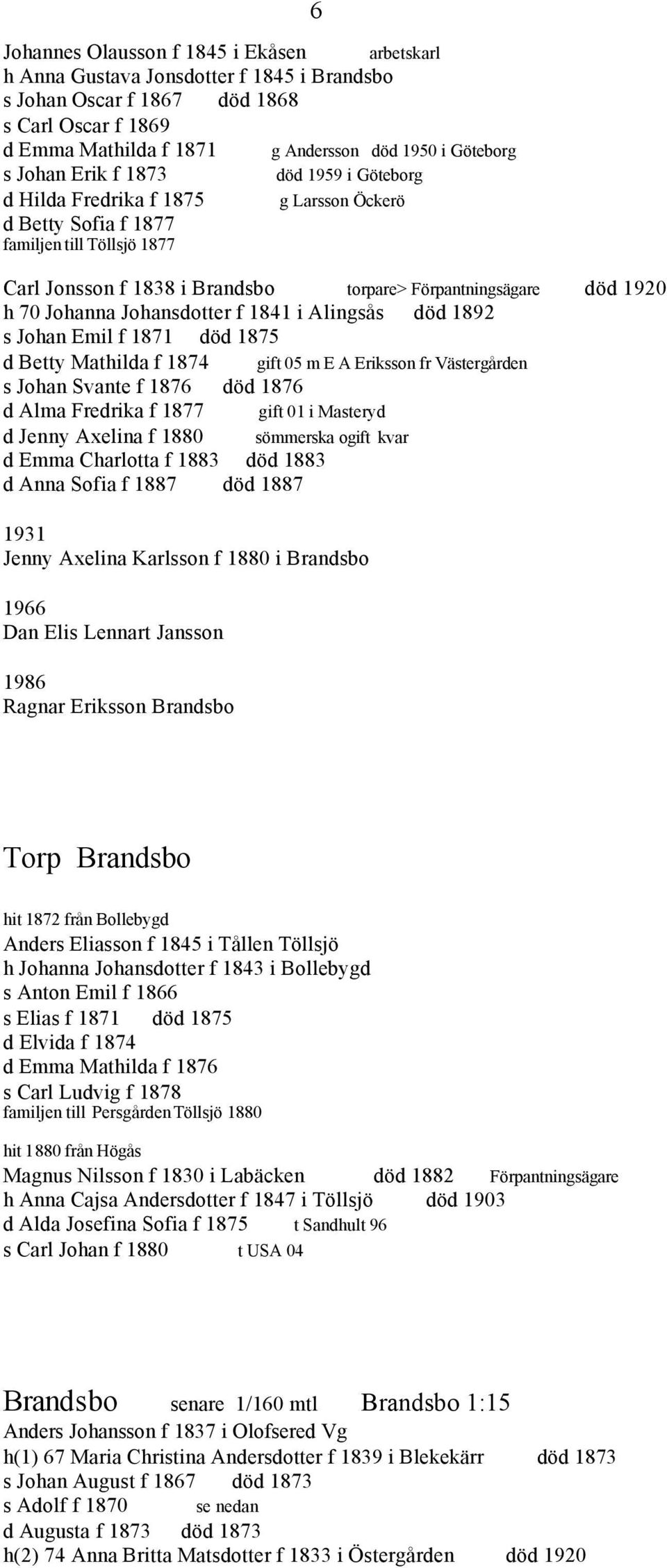 70 Johanna Johansdotter f 1841 i Alingsås död 1892 s Johan Emil f 1871 död 1875 d Betty Mathilda f 1874 gift 05 m E A Eriksson fr Västergården s Johan Svante f 1876 död 1876 d Alma Fredrika f 1877