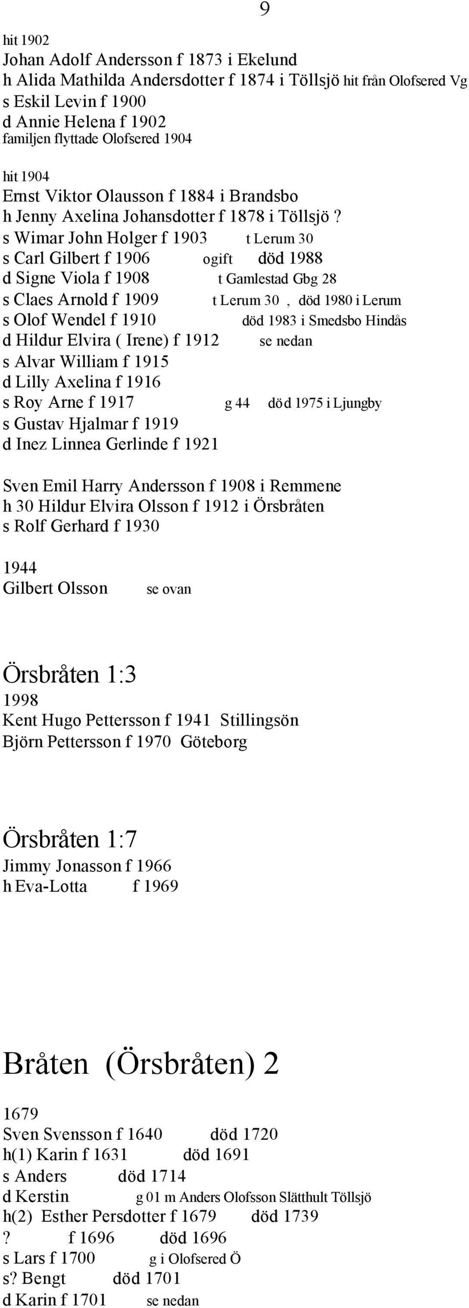 s Wimar John Holger f 1903 t Lerum 30 s Carl Gilbert f 1906 ogift död 1988 d Signe Viola f 1908 t Gamlestad Gbg 28 s Claes Arnold f 1909 t Lerum 30, död 1980 i Lerum s Olof Wendel f 1910 död 1983 i