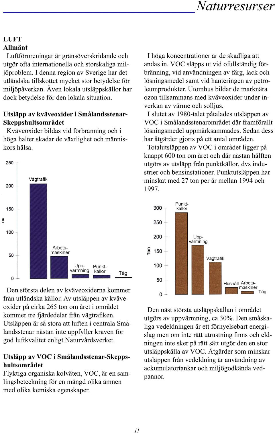 Utsläpp av kväveoxider i Smålandsstenar- Skeppshultsområdet Kväveoxider bildas vid förbränning och i höga halter skadar de växtlighet och människors häl sa.