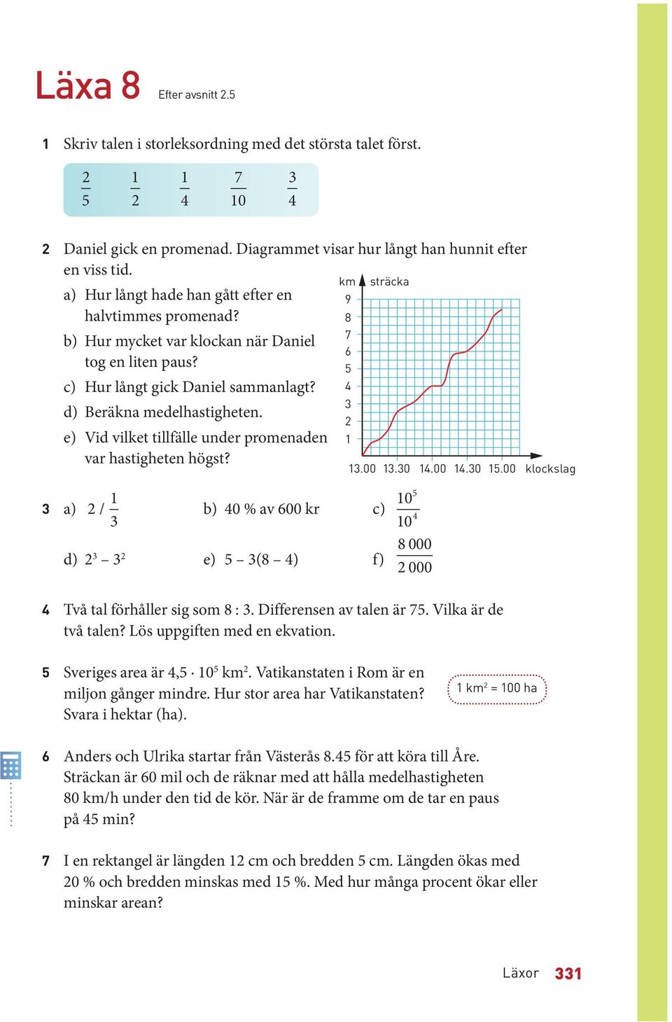 e) Vid vilket tillfälle under promenaden var hastigheten högst? km 9 8 7 6 5 sträcka.00.0.00.0 5.00 klockslag a) / b) 0 % av 600 kr c) d) e) 5 (8 ) f) 5 0 0 8 000 000 Två tal förhåller sig som 8 :.