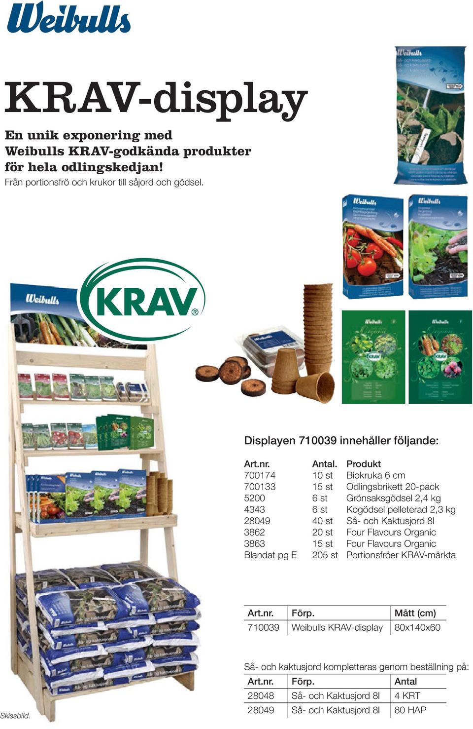 Produkt 700174 10 st Biokruka 6 cm 700133 15 st Odlingsbrikett 20-pack 5200 6 st Grönsaksgödsel 2,4 kg 4343 6 st Kogödsel pelleterad 2,3 kg 28049 40 st Så- och Kaktusjord 8l