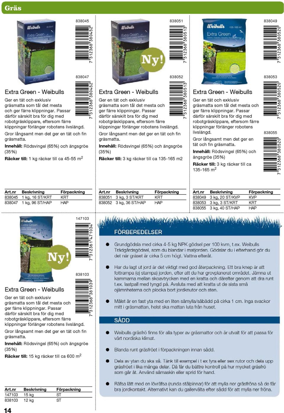 Innehåll: Rödsvingel (65%) och ängsgröe (35%) Räcker till: 1 kg räcker till ca 45 55 m2 Extra Green Weibulls 838052 7DLCNGS*diafbd+ Ger en tät och exklusiv gräsmatta som tål det mesta och ger färre