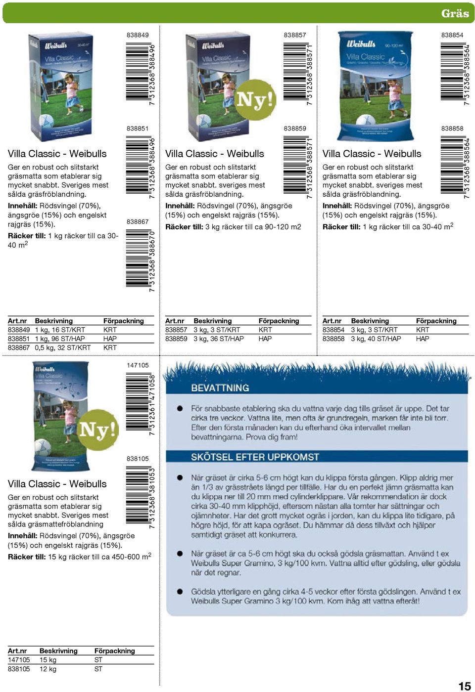 Räcker till: 1 kg räcker till ca 30 40 m2 838851 7DLCNGS*diiejg+ 838867 7DLCNGS*diigha+ Villa Classic Weibulls 838859 7DLCNGS*diifhb+ Ger en robust och slitstarkt gräsmatta som etablerar sig mycket