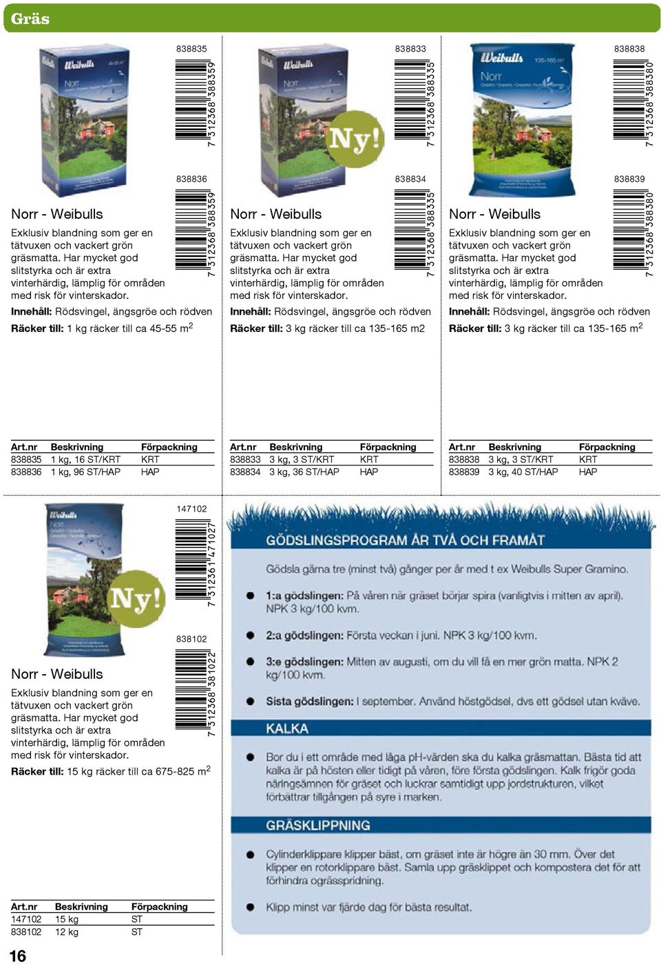 Innehåll: Rödsvingel, ängsgröe och rödven Räcker till: 1 kg räcker till ca 45 55 m2 Norr Weibulls 838834 7DLCNGS*diiddf+ Exklusiv blandning som ger en tätvuxen och vackert grön gräsmatta.