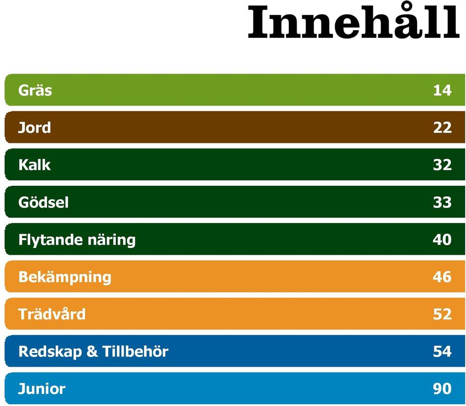 40 Bekämpning 46 Trädvård 52