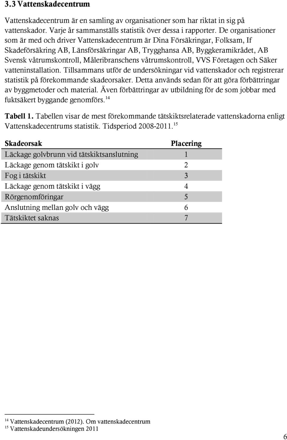 Måleribranschens våtrumskontroll, VVS Företagen och Säker vatteninstallation. Tillsammans utför de undersökningar vid vattenskador och registrerar statistik på förekommande skadeorsaker.