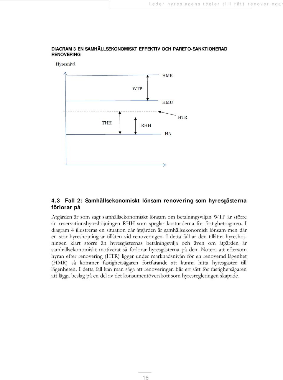 speglar kostnaderna för fastighetsägaren. I diagram 4 illustreras en situation där åtgärden är samhällsekonomisk lönsam men där en stor hyreshöjning är tillåten vid renoveringen.