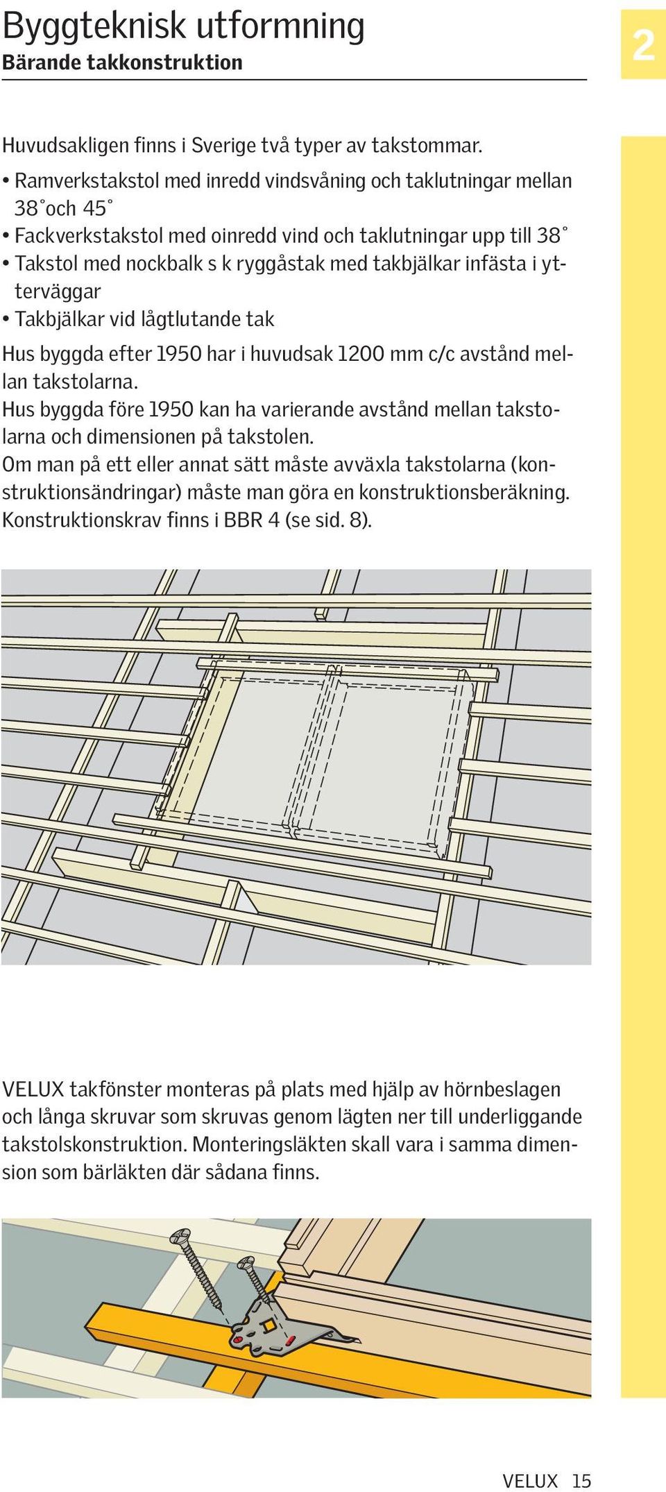 ytterväggar Takbjälkar vid lågtlutande tak Hus byggda efter 1950 har i huvudsak 1200 mm c/c avstånd mellan takstolarna.