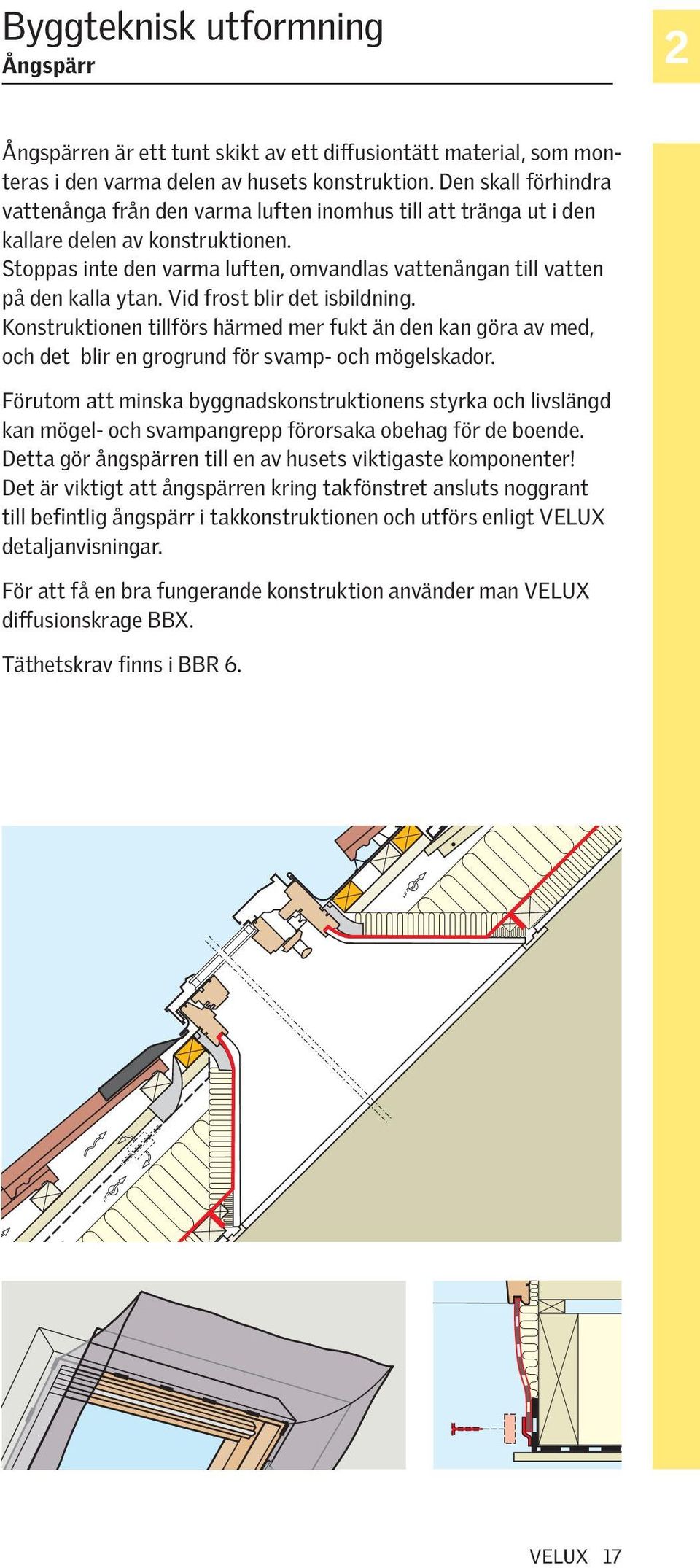 Stoppas inte den varma luften, omvandlas vattenångan till vatten på den kalla ytan. Vid frost blir det isbildning.