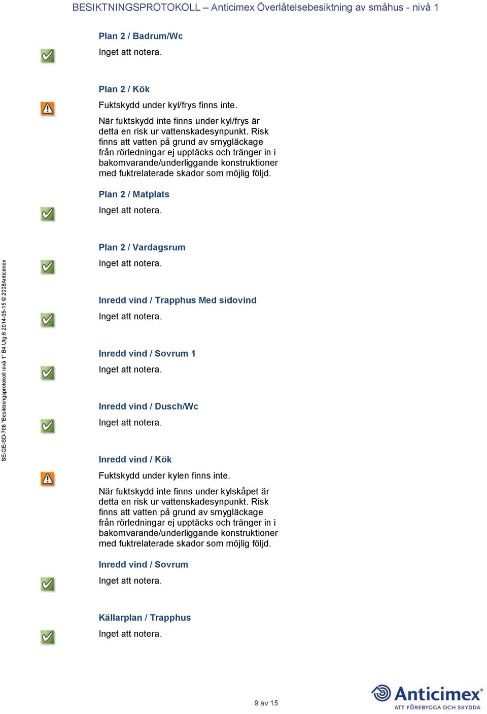 Plan 2 / Matplats Plan 2 / Vardagsrum Inredd vind / Trapphus Med sidovind Inredd vind / Sovrum 1 Inredd vind / Dusch/Wc Inredd vind / Kök Fuktskydd under kylen finns inte.