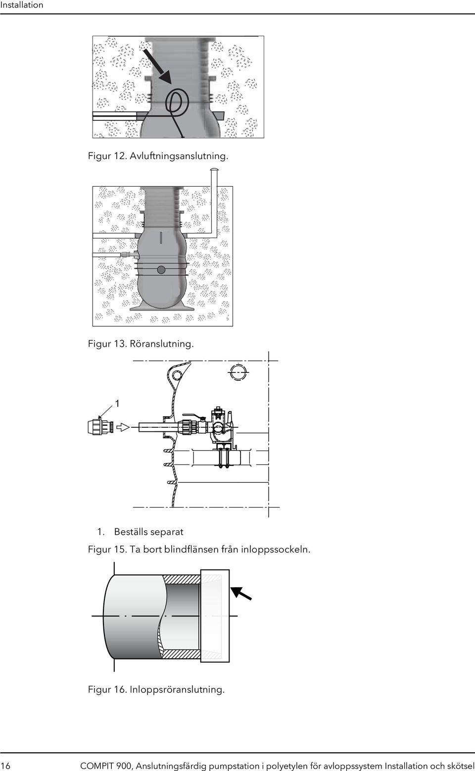Ta bort blindflänsen från inloppssockeln. Figur 16.
