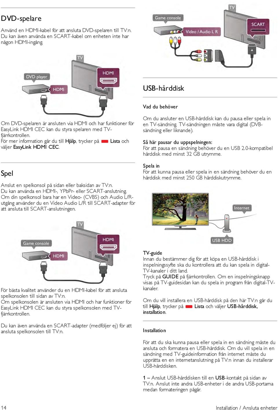 Spel Anslut en spelkonsol på sidan eller baksidan av TV:n. Du kan använda en HDMI-, YPbPr- eller SCART-anslutning.