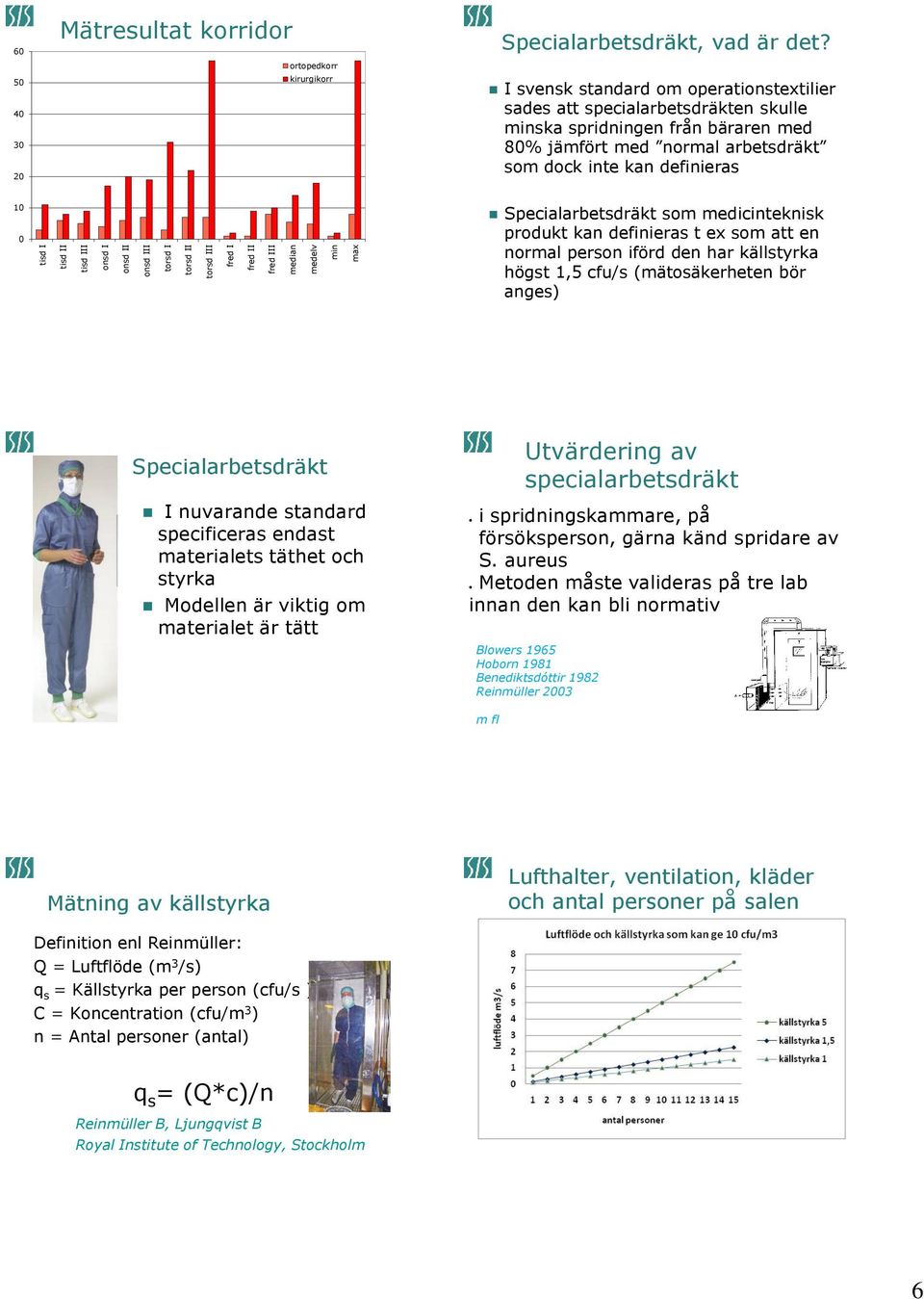 I svensk standard om operationstextilier sades att specialarbetsdräkten skulle minska spridningen från bäraren med 80% jämfört med normal arbetsdräkt som dock inte kan definieras 10 0