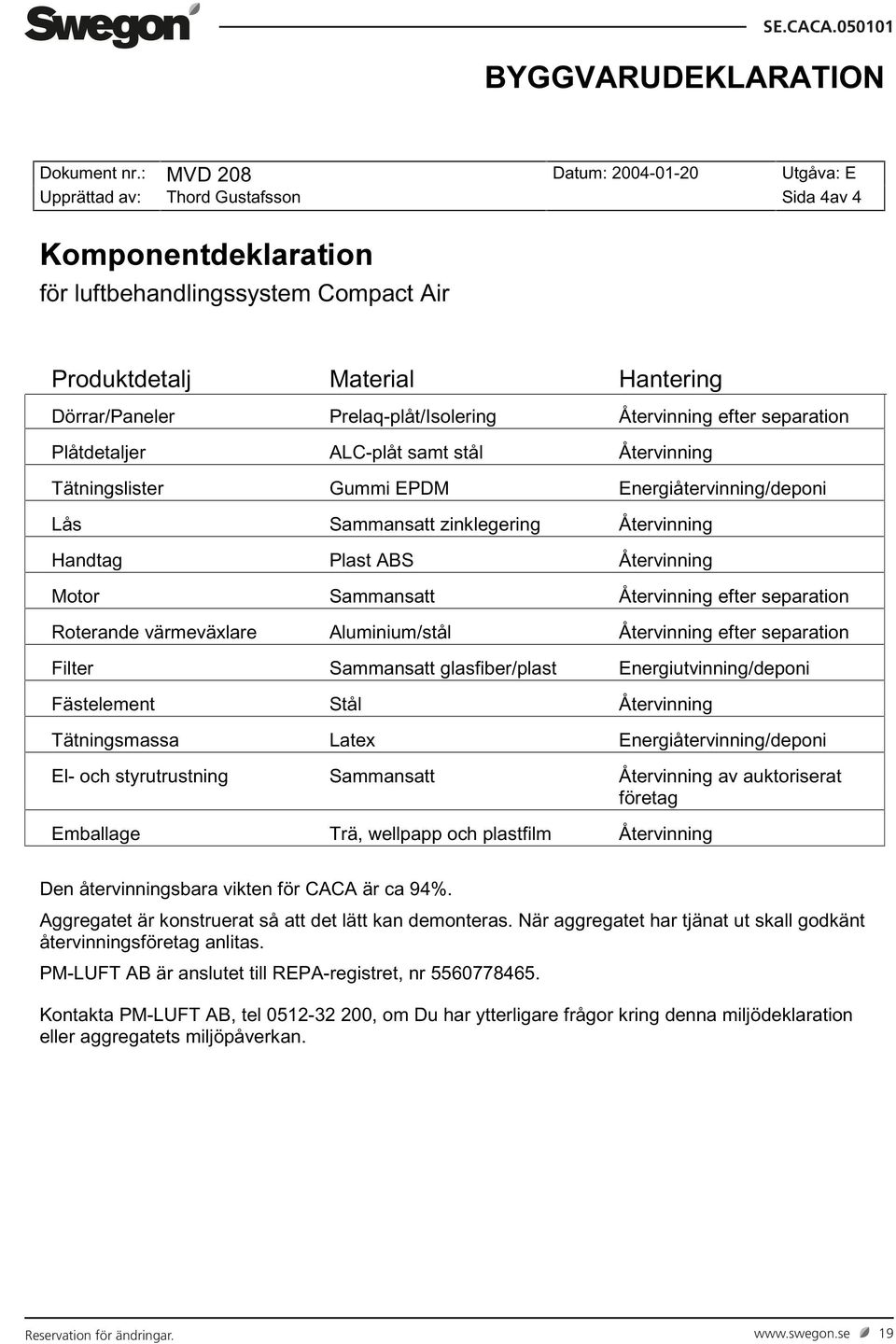 efter separation Plåtdetaljer ALC-plåt samt stål Återvinning Tätningslister Gummi EPDM Energiåtervinning/deponi Lås Sammansatt zinklegering Återvinning Handtag Plast ABS Återvinning Motor Sammansatt