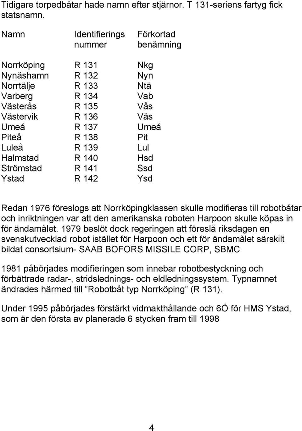 Luleå R 139 Lul Halmstad R 140 Hsd Strömstad R 141 Ssd Ystad R 142 Ysd Redan 1976 föreslogs att Norrköpingklassen skulle modifieras till robotbåtar och inriktningen var att den amerikanska roboten