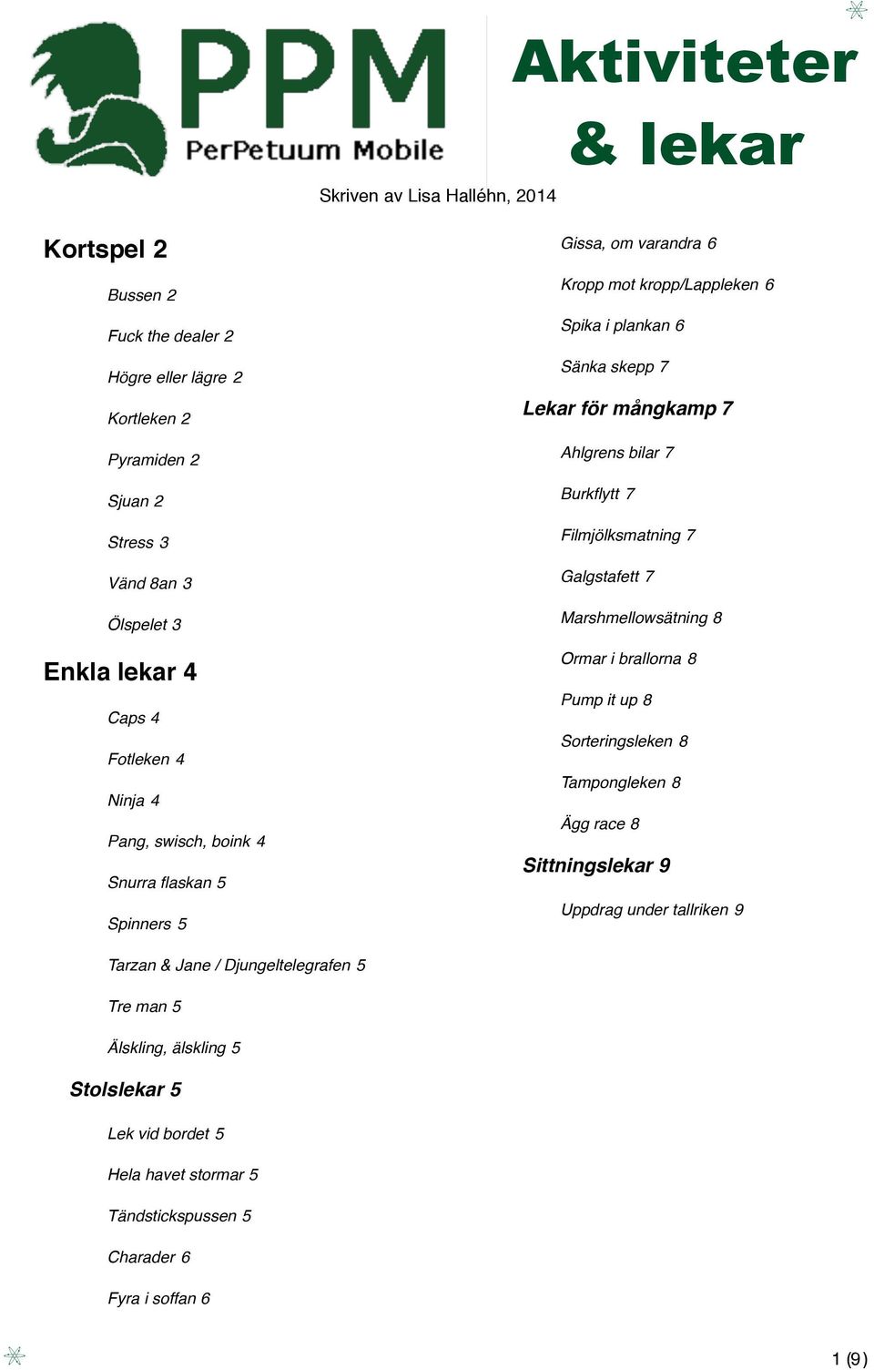 7 Ahlgrens bilar!7 Burkflytt!7 Filmjölksmatning!7 Galgstafett!7 Marshmellowsätning!8 Ormar i brallorna!8 Pump it up!8 Sorteringsleken!8 Tampongleken!8 Ägg race!8 Sittningslekar!