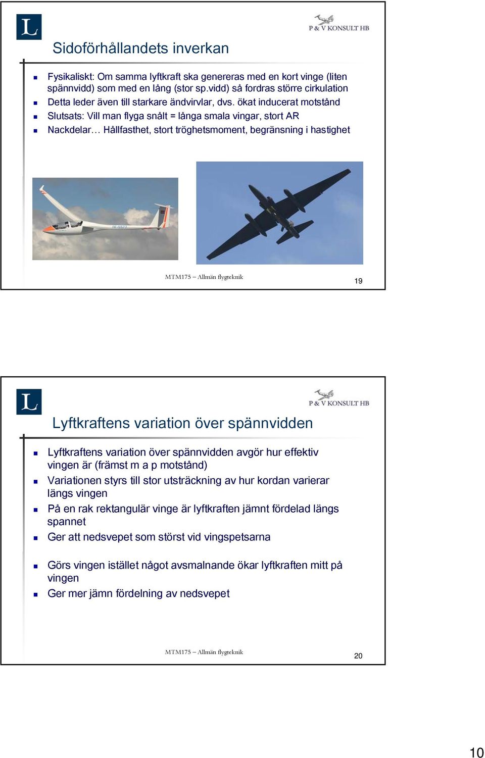 ökat inducerat motstånd Slutsats: Vill man flyga snålt = långa smala vingar, stort AR Nackdelar Hållfasthet, stort tröghetsmoment, begränsning i hastighet 19 Lyftkraftens variation över spännvidden