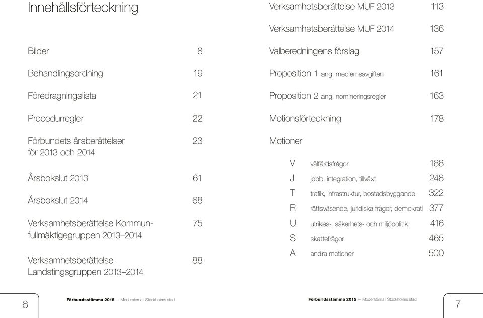 nomineringsregler 163 Procedurregler 22 Motionsförteckning 178 Förbundets årsberättelser för 2013 och 2014 23 V välfärdsfrågor 188 Årsbokslut 2013 61 J jobb, integration, tillväxt