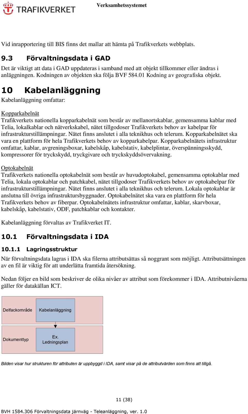 01 Kodning av geografiska objekt.