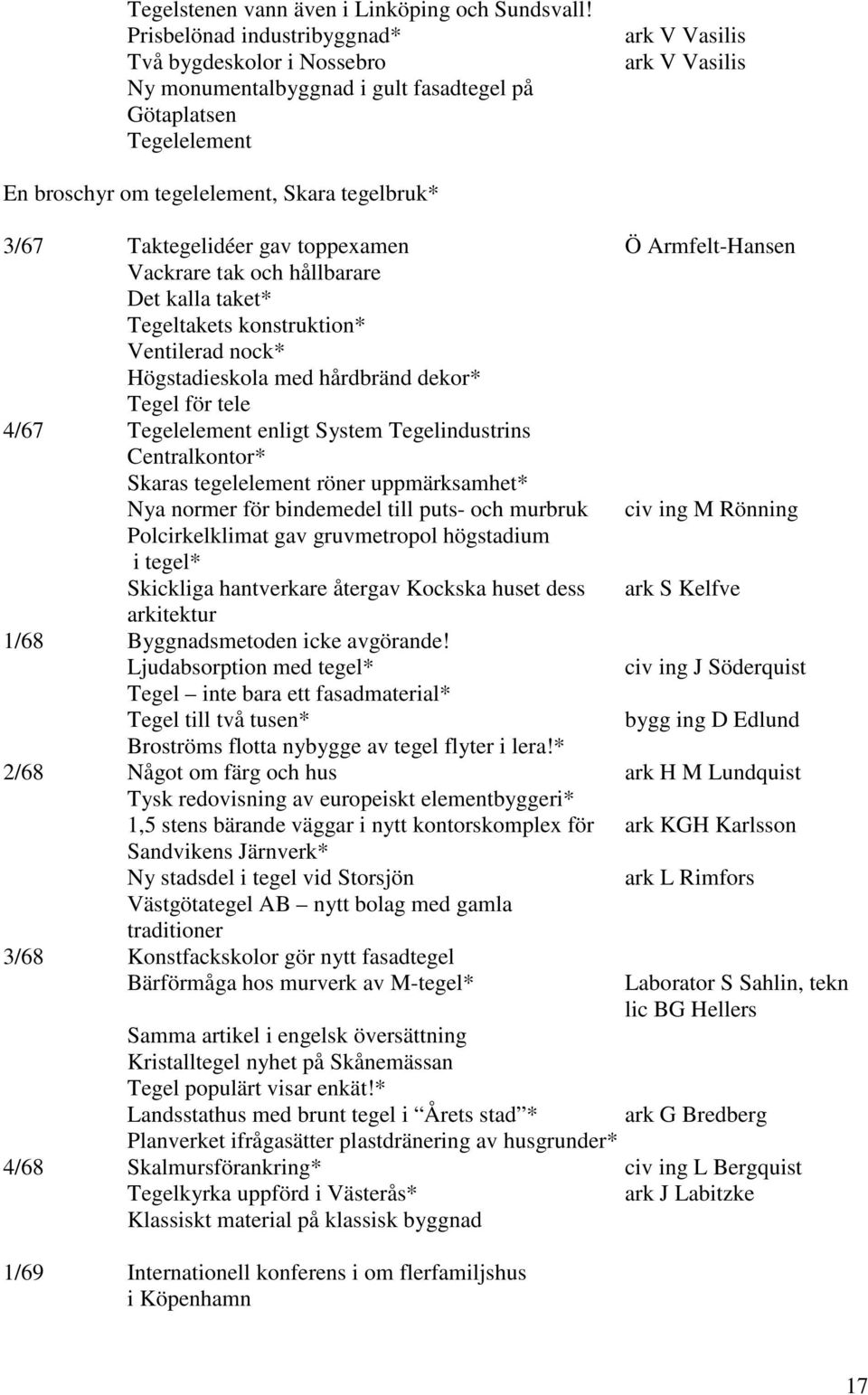 3/67 Taktegelidéer gav toppexamen Ö Armfelt-Hansen Vackrare tak och hållbarare Det kalla taket* Tegeltakets konstruktion* Ventilerad nock* Högstadieskola med hårdbränd dekor* Tegel för tele 4/67