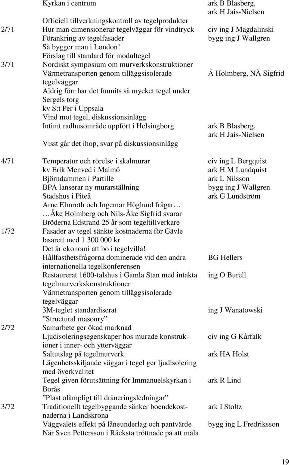 Förslag till standard för modultegel 3/71 Nordiskt symposium om murverkskonstruktioner Värmetransporten genom tilläggsisolerade Å Holmberg, NÅ Sigfrid tegelväggar Aldrig förr har det funnits så