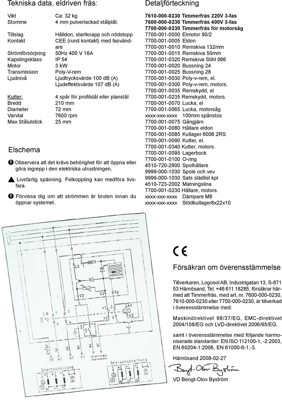 100 db (A) Ljudeffektsvärde 107 db (A) Kutter: Bredd Diameter Varvtal Max Stålutstick 4 spår för profilstål eller planstål 210 mm 72 mm 7600 rpm 25 mm Observera att det krävs behörighet för att öppna