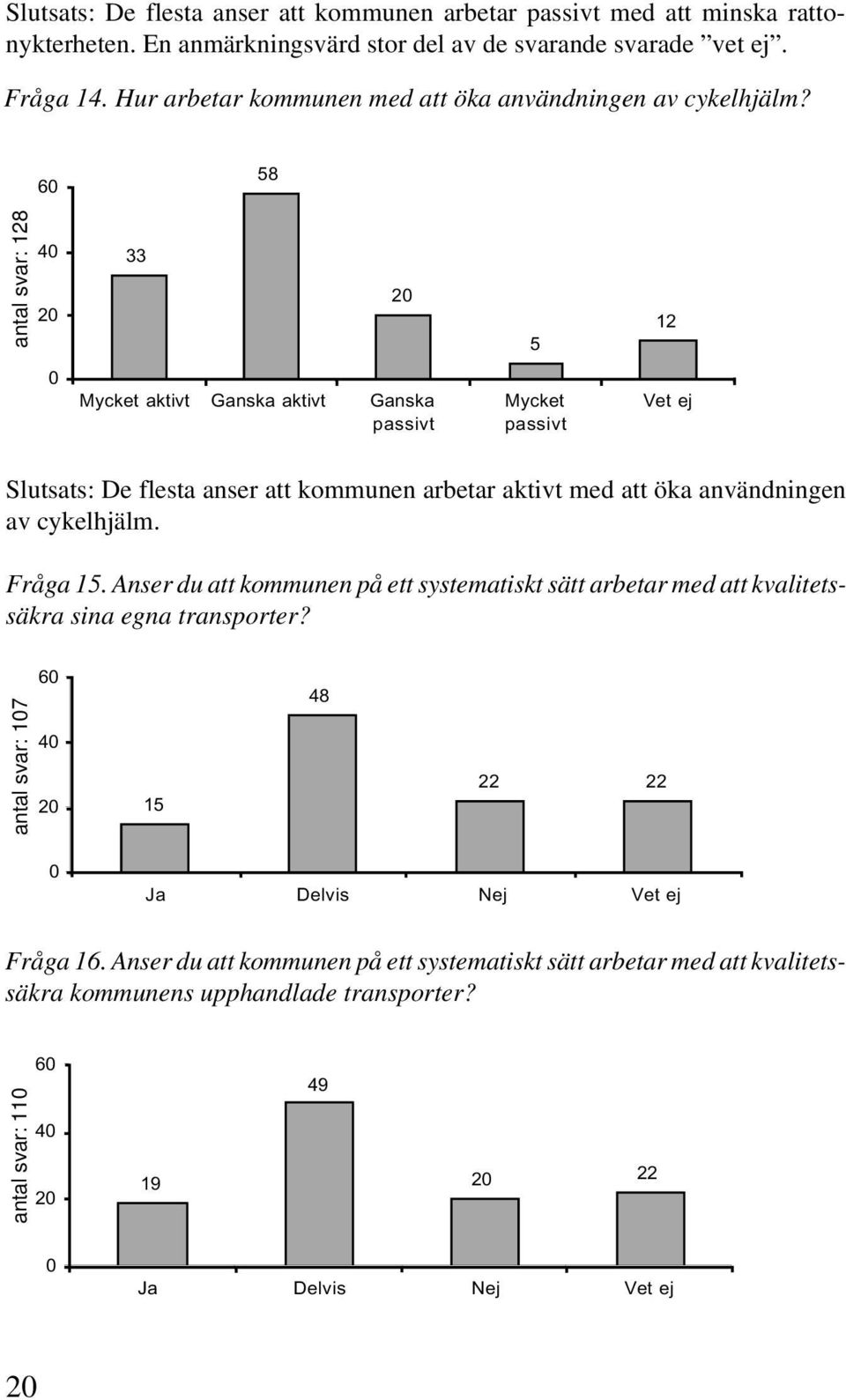 60 58 antal t l svar: r 128 40 20 33 20 5 12 0 Mycket aktivt Ganska aktivt Ganska passivt Mycket passivt Vet ej Slutsats: De flesta anser att kommunen arbetar aktivt med att öka användningen av