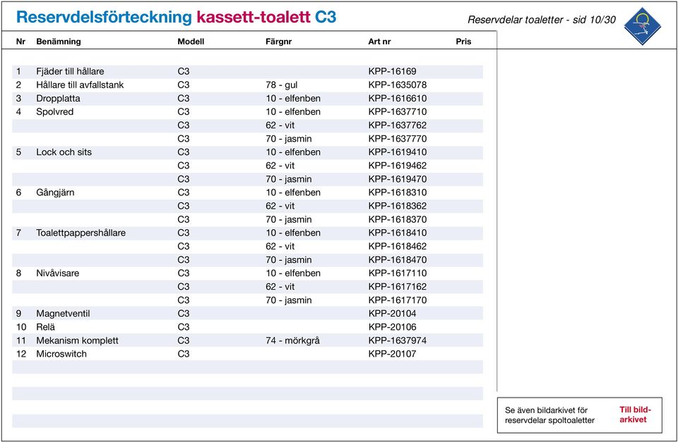 6 Gångjärn C3 10 - elfenben KPP-1618310 C3 62 - vit KPP-1618362 C3 70 - jasmin KPP-1618370 7 Toalettpappershållare C3 10 - elfenben KPP-1618410 C3 62 - vit KPP-1618462 C3 70 - jasmin KPP-1618470 8