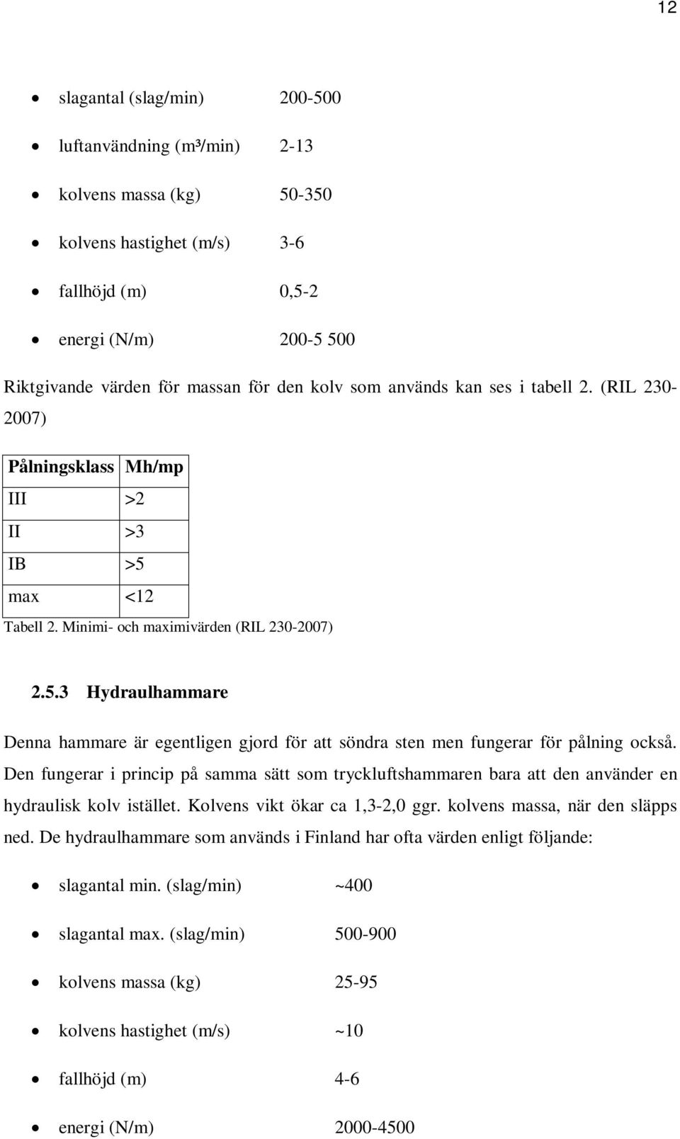 Den fungerar i princip på samma sätt som tryckluftshammaren bara att den använder en hydraulisk kolv istället. Kolvens vikt ökar ca 1,3-2,0 ggr. kolvens massa, när den släpps ned.