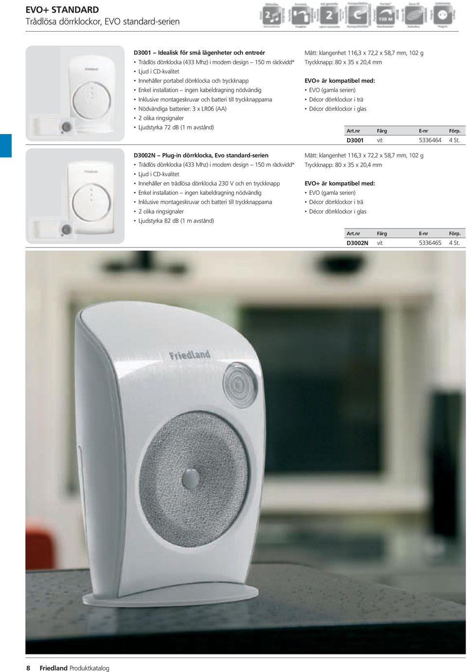 Ljudstyrka 72 db (1 m avstånd) D3002N Plug-in dörrklocka, Evo standard-serien Trådlös dörrklocka (433 Mhz) i modern design 150 m räckvidd* Ljud i CD-kvalitet Innehåller en trådlösa dörrklocka 230 V