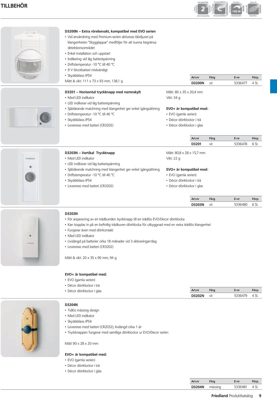 horisontal tryckknapp med namnskylt Med LED indikator LED indikerar vid låg batterispänning Självlärande matchning med klangenhet ger enkel igångsättning Driftstemperatur -10 C till 40 C Skyddsklass