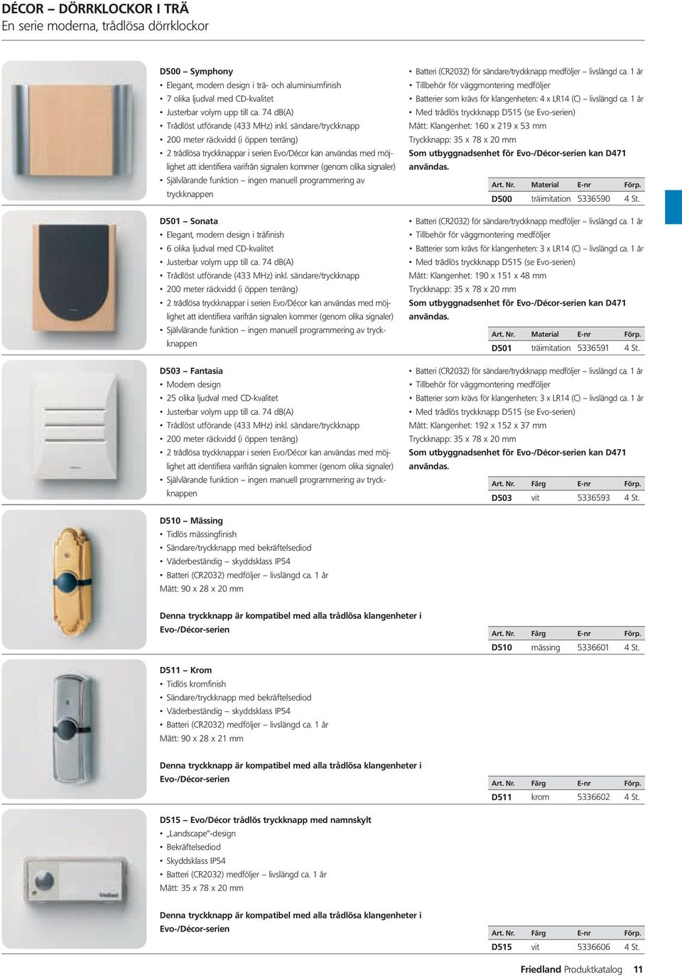 sändare/tryckknapp 200 meter räckvidd (i öppen terräng) 2 trådlösa tryckknappar i serien Evo/Décor kan användas med möjlighet att identifiera varifrån signalen kommer (genom olika signaler)