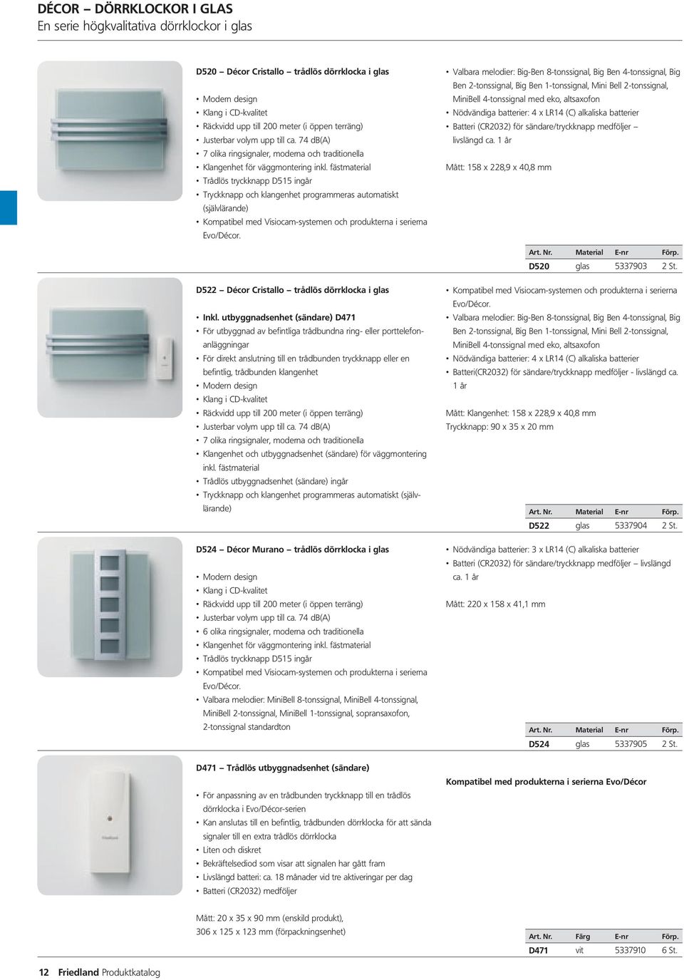 fästmaterial Trådlös tryckknapp D515 ingår Tryckknapp och klangenhet programmeras automatiskt (självlärande) Kompatibel med Visiocam-systemen och produkterna i serierna Evo/Décor.