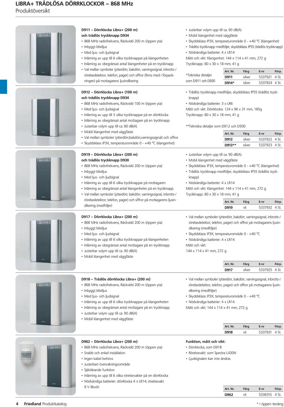 rörelsedetektor, telefon, pager) och siffror (finns med i förpackningen) på mottagarens ljusindikering D912 Dörrklocka Libra+ (100 m) och trådlös tryckknapp D934 868 MHz radiofrekvens, Räckvidd 100 m