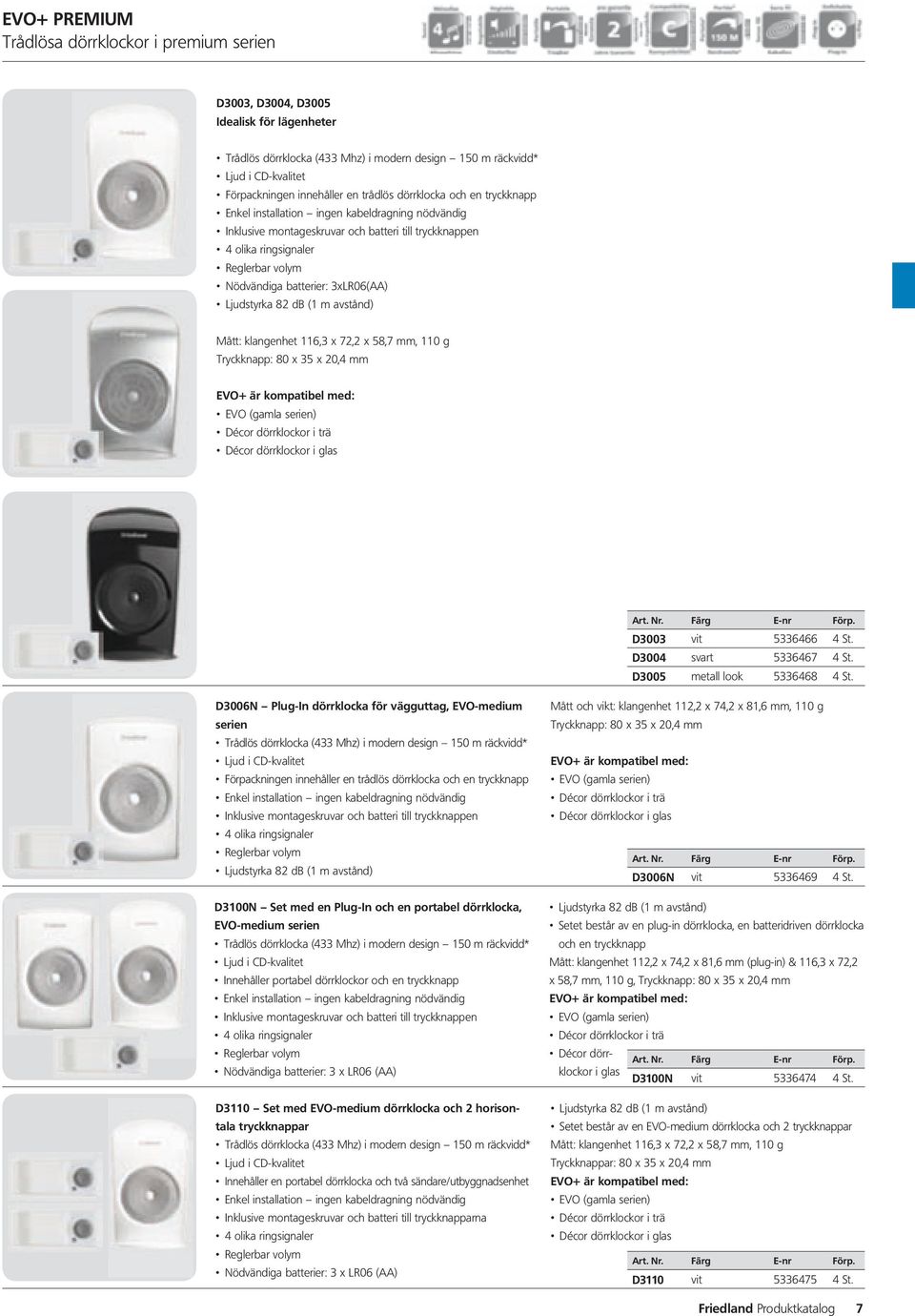 batterier: 3xLR06(AA) Ljudstyrka 82 db (1 m avstånd) Mått: klangenhet 116,3 x 72,2 x 58,7 mm, 110 g Tryckknapp: 80 x 35 x 20,4 mm EVO+ är kompatibel med: EVO (gamla serien) Décor dörrklockor i trä