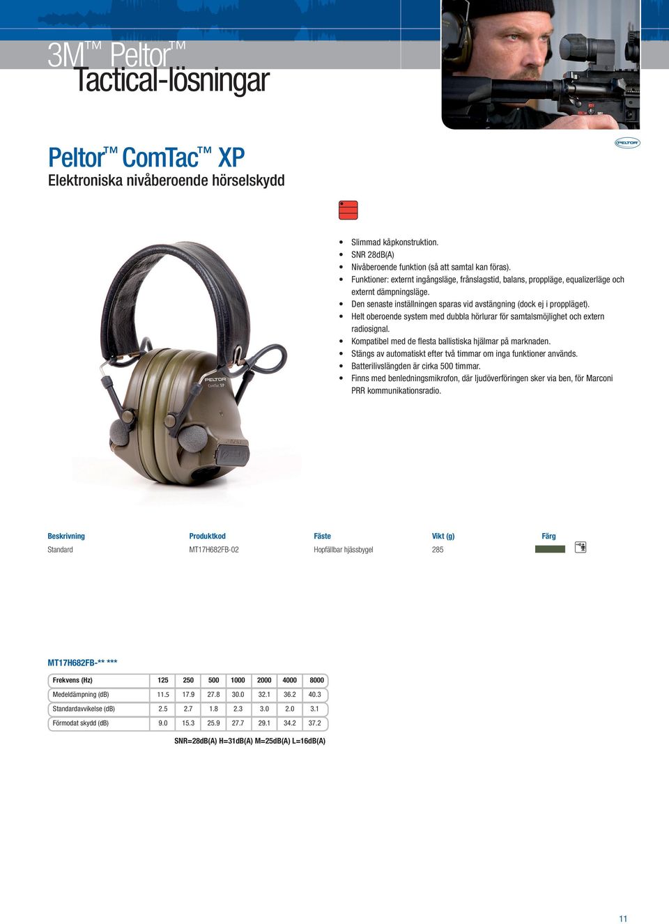 Helt oberoende system med dubbla hörlurar för samtalsmöjlighet och extern radiosignal. Kompatibel med de ﬂesta ballistiska hjälmar på marknaden.