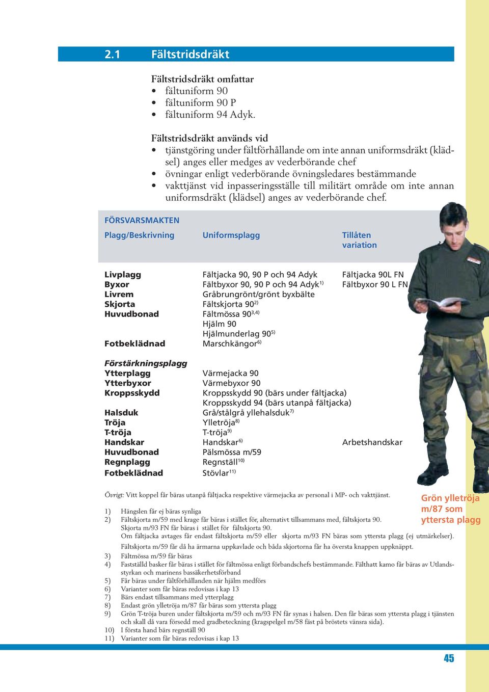 vakttjänst vid inpasseringsställe till militärt område om inte annan uniformsdräkt (klädsel) anges av vederbörande chef.