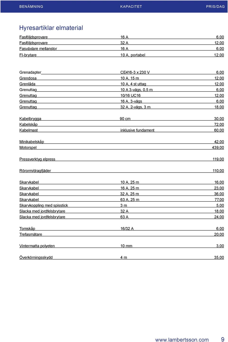 72,00 Kabelmast inklusive fundament 60,00 Minikabelskåp 42,00 Motorspel 439,00 Pressverktyg elpress 119,00 Rörorm/dragfjäder 110,00 Skarvkabel 10 A, 25 m 16,00 Skarvkabel 16 A, 25 m 23,00 Skarvkabel