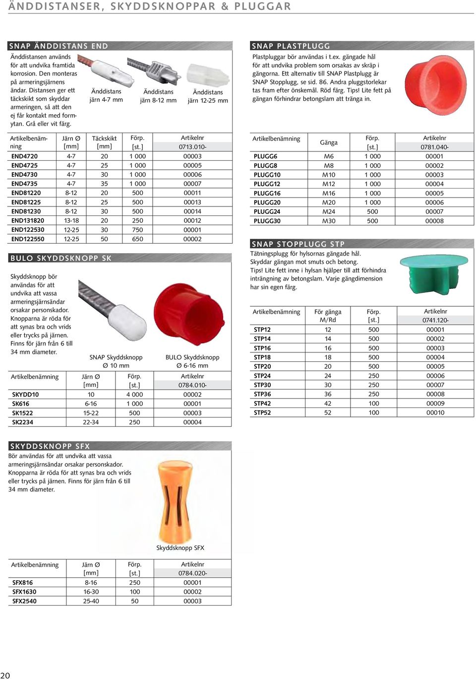 Änddistans järn 4-7 mm Änddistans järn 8-12 mm Änddistans järn 12-25 mm SNAP PLASTPLUGG Plastpluggar bör användas i t.ex. gängade hål för att undvika problem som orsakas av skräp i gängorna.