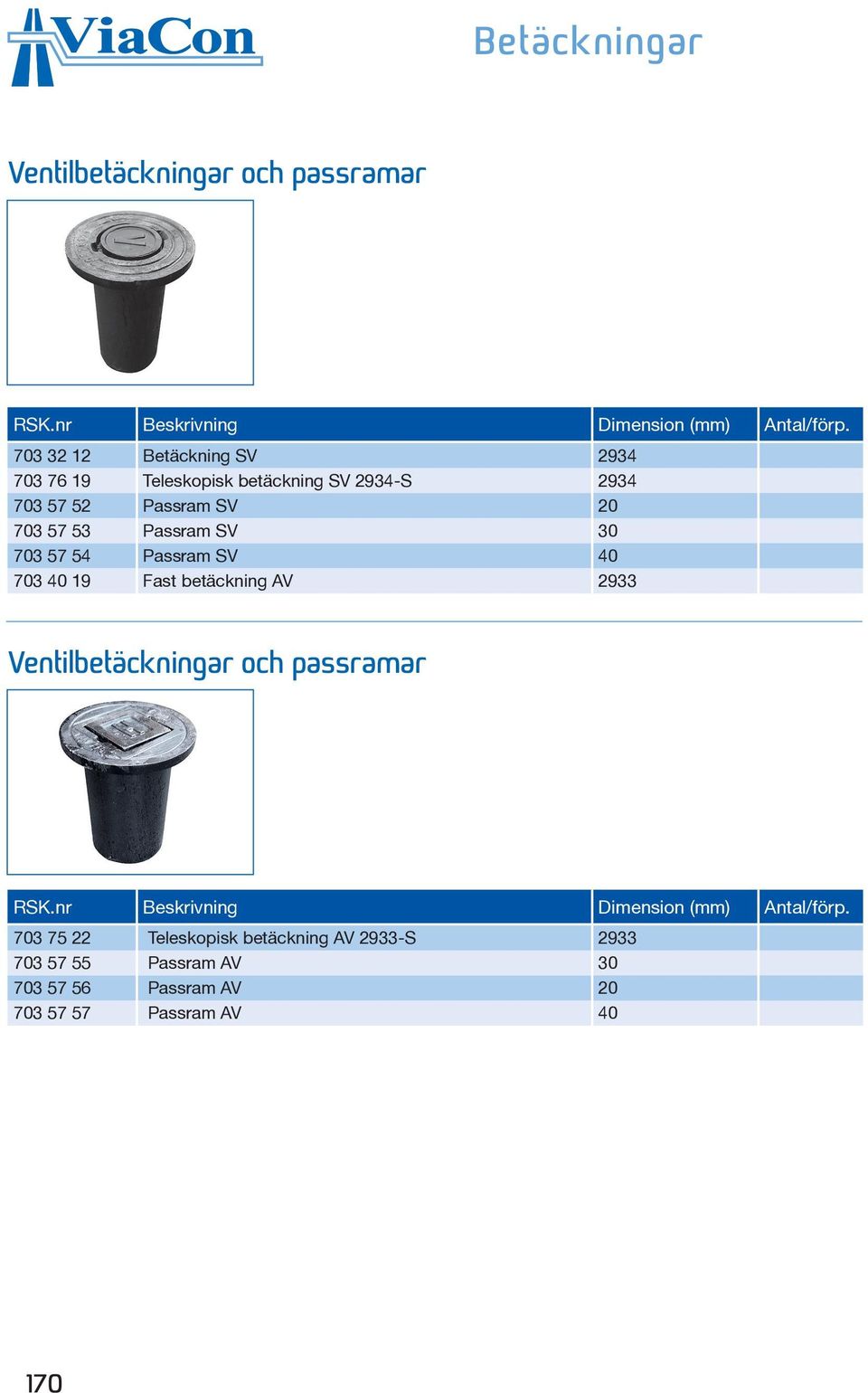 SV 30 703 57 54 Passram SV 40 703 40 19 Fast betäckning AV 2933 Ventilbetäckningar och passramar RSK.