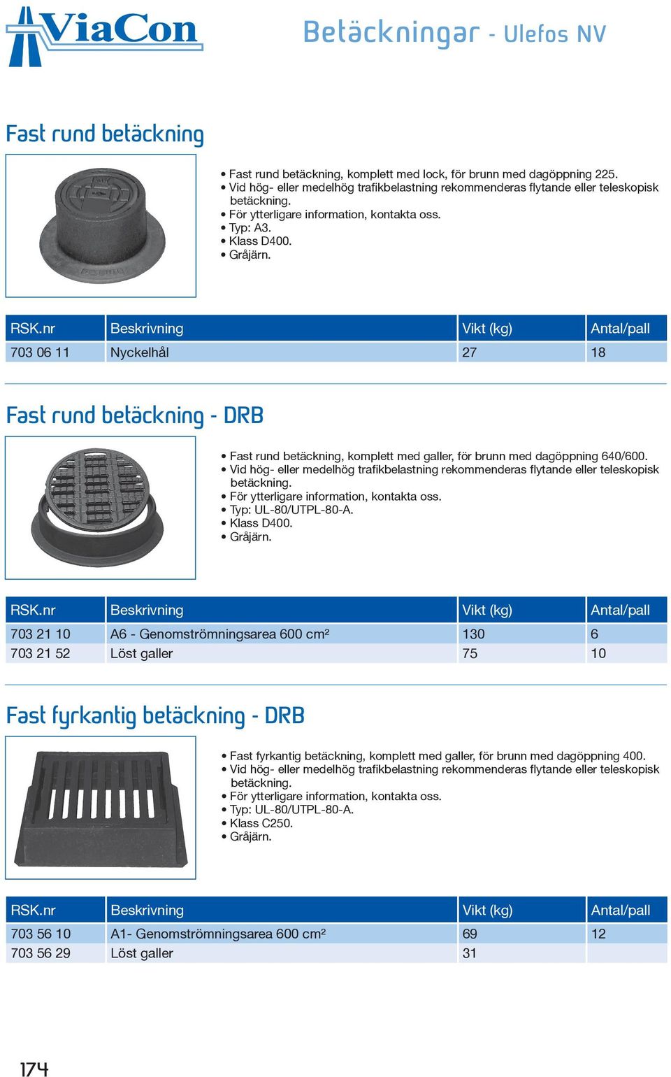 Typ: UL-80/UTPL-80-A.