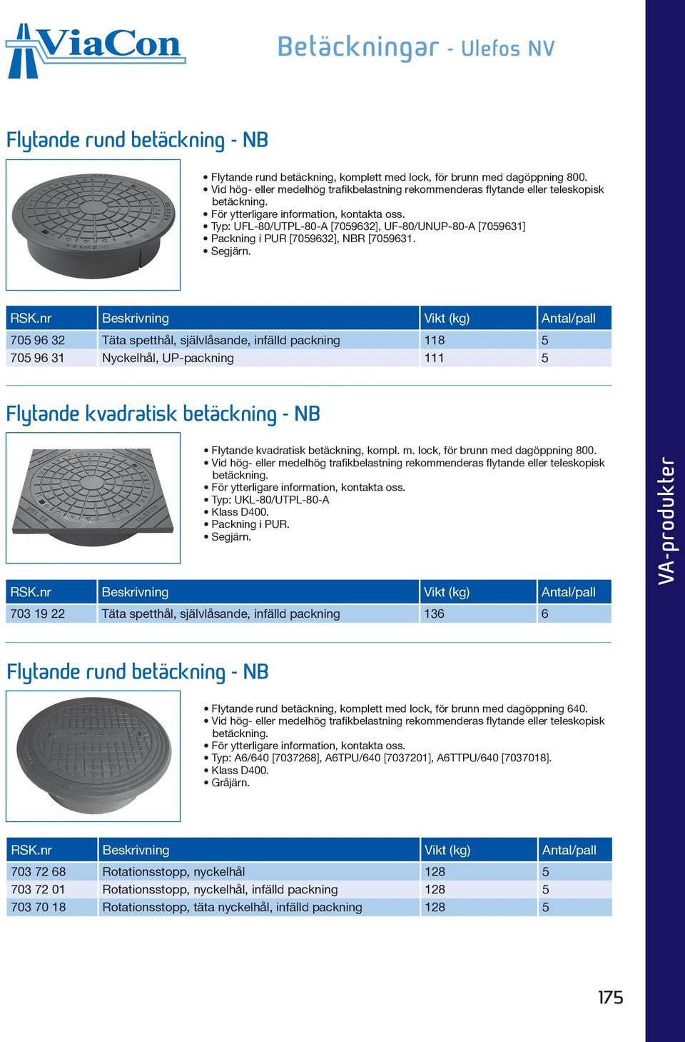 705 96 32 Täta spetthål, självlåsande, infälld packning 118 5 705 96 31 Nyckelhål, UP-packning 111 5 Flytande kvadratisk betäckning - NB Flytande kvadratisk betäckning, kompl. m.