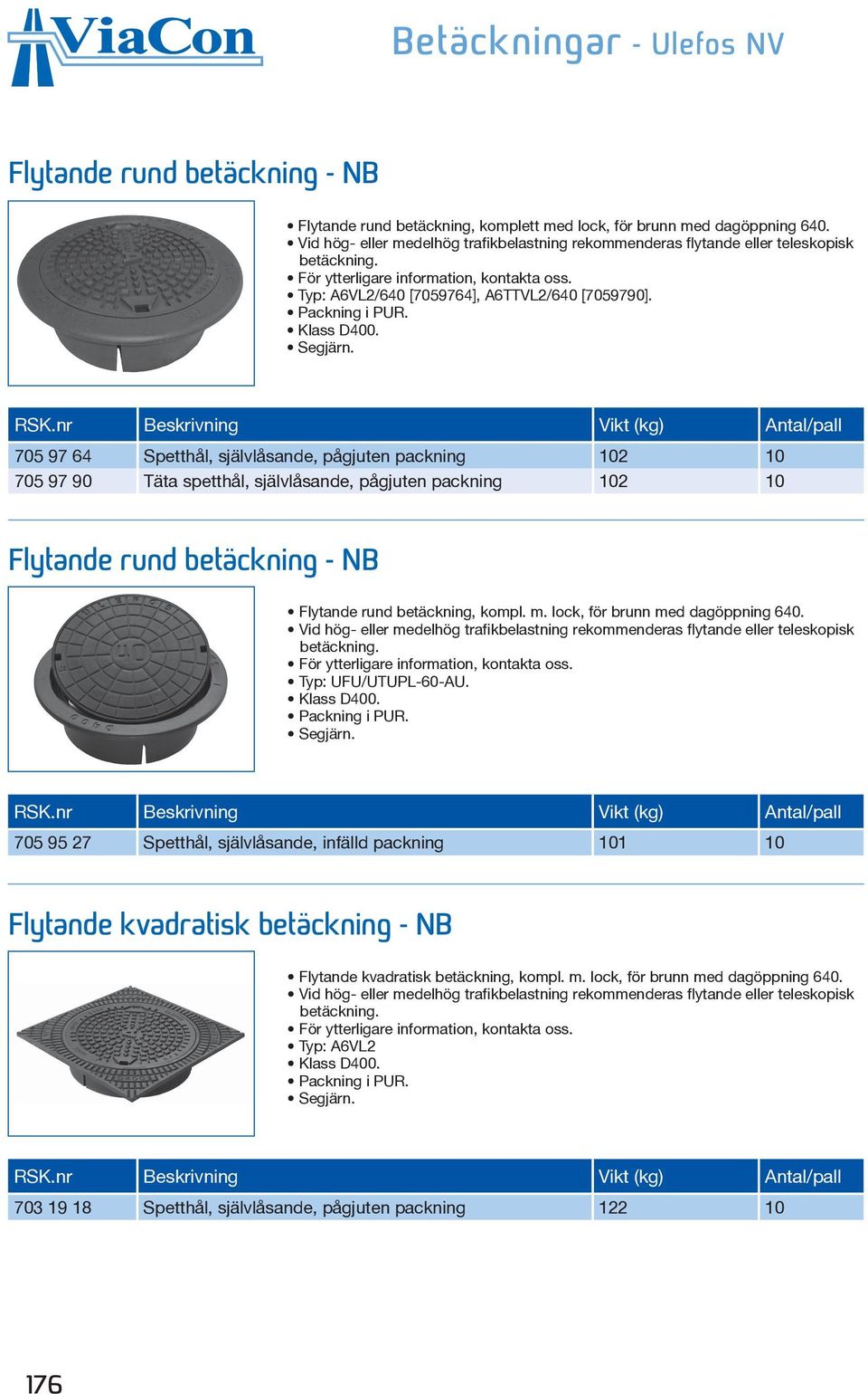 betäckning, kompl. m. lock, för brunn med dagöppning 640. Typ: UFU/UTUPL-60-AU. Packning i PUR.