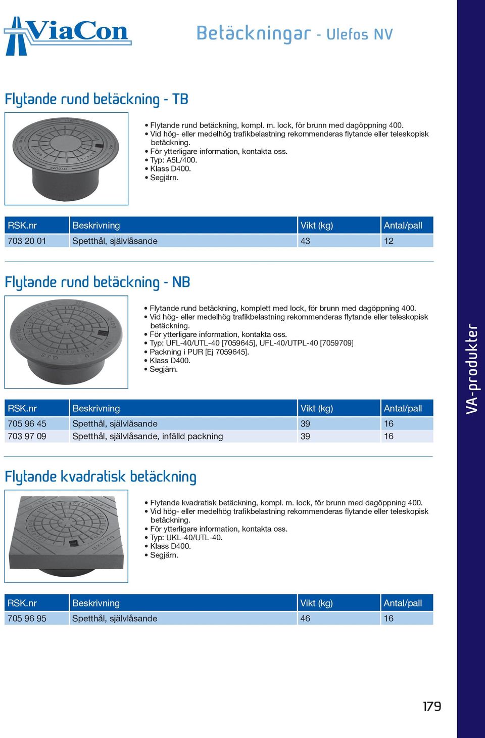 Typ: UFL-40/UTL-40 [7059645], UFL-40/UTPL-40 [7059709] Packning i PUR [Ej 7059645].