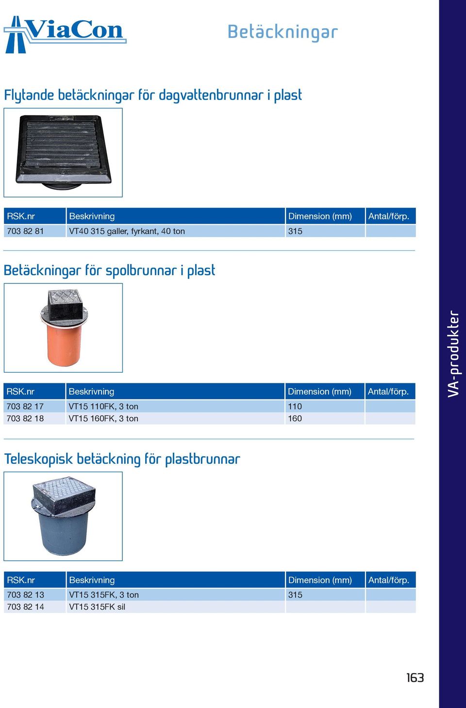 nr Beskrivning Dimension (mm) Antal/förp.